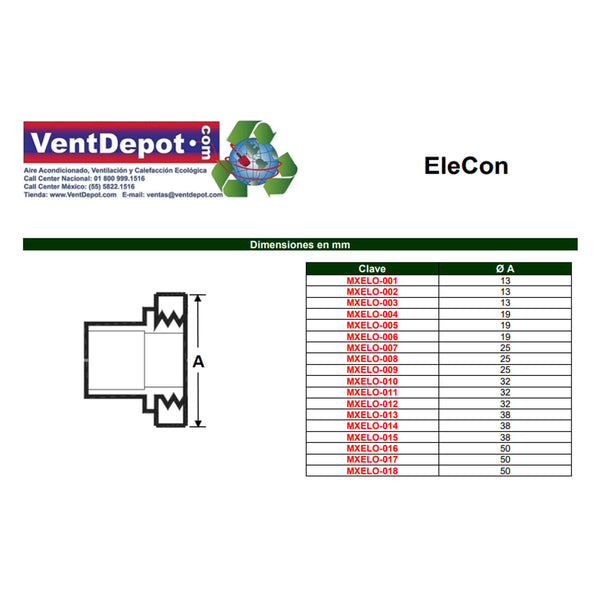 ElecBox Rectangular, Caja de Conexiones Rectangular, MXEBG-001-003