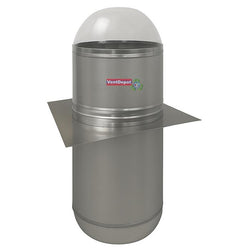 $20141.07 - 22 Ø Domo, 22 Ø Ducto, 42m² , 108 Pulg, 14561 Intensidad Lumen, Tipo de Base Adaptable, Desarmado., MXLSC-024, Empaque: 80X56X80 cm, 16kg, Envío: 10 Días