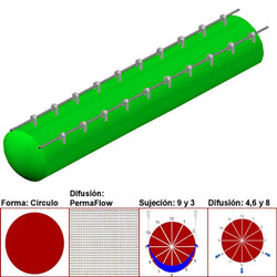$13169.76 - 44"Ø, 28252 a 42379m3/hr, Difusión PermaFlow, Verde Limón, Sujeción 9 y 3, Difusión  4,6 y 8, Longitud 10 m., MXAHS-2802, Empaque: 115X115X55 cm, 2.9kg, Envío: 10 Días