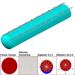 $10280.93 - 34"Ø, 16870 a 25305m3/hr, Difusión PermaFlow, Turquesa, Sujeción 9 y 3, Difusión  4,6 y 8,  Longitud 10 m., MXAHS-2100, Empaque: 90X90X55 cm, 2.4kg, Envío: 10 Días