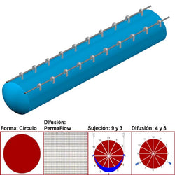 $10280.93 - 34"Ø, 16870 a 25305m3/hr, Difusión PermaFlow, Azul Cielo, Sujeción 9 y 3, Difusión 4 y 8,  Longitud 10 m., MXAHS-2102, Empaque: 90X90X55 cm, 2.4kg, Envío: 10 Días