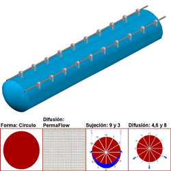 $16614.55 - 52"Ø, 39460 a 59190m3/hr, Difusión PermaFlow, Azul Cielo, Sujeción 9 y 3, Difusión  4,6 y 8, Longitud 10 m., MXAHS-3402, Empaque: 135X135X55 cm, 3.3kg, Envío: 10 Días