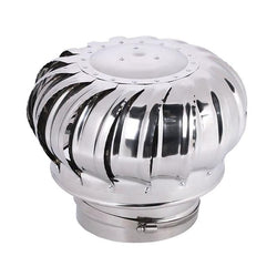 $9264.26 - 3 pzas, 5.3"Ø de Garganta, Turbina de 8"Ø, 250-1250 m3/hr, 100% Acero Inoxidable, 2 Baleros Auto-lubricados y Sellados, con Abrazadera., MXMTY-003, Empaque: 60X 22X 60 cm, 1.731kg, Envío: 0 Días