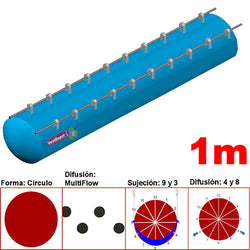 MXYER-5413, 80"Ø, 93397 a 140095m3/hr, Difusión MultiFlow, Azul Cielo, Sujeción 9 y 3, Difusión 4 y 8, Longitud 1 m., 0.47 kg, Dimensiones con Empaque: 205X205X10 cm, Tiempo de Entrega: 0 a 10 Días hábiles, $2011.05 MXN