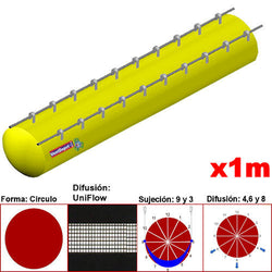 MXUFW-2501, 40"Ø, 23349 a 35024m3/hr, Difusión UniFlow, Amarillo Canario, Sujeción 9 y 3, Difusión  4,6 y 8, Longitud 1 m., 0.27 kg, Dimensiones con Empaque: 105X105X10 cm, Tiempo de Entrega: 0 a 10 Días hábiles, $1314.65 MXN