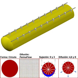 $22244.89 - 76"Ø, 84290 a 126436m3/hr, Difusión PermaFlow, Amarillo, Sujeción 9 y 3, Difusión  4,6 y 8, Longitud 10 m., MXAHS-5100, Empaque: 195X195X55 cm, 4.5kg, Envío: 10 Días